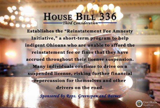 Legislative Activity